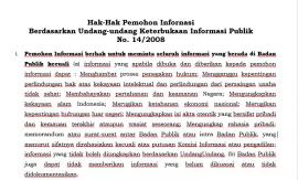 Hak-Hak Pemohon Infornasi Dan Tata Cara Mendapatkan Informasi Publik Kalurahan